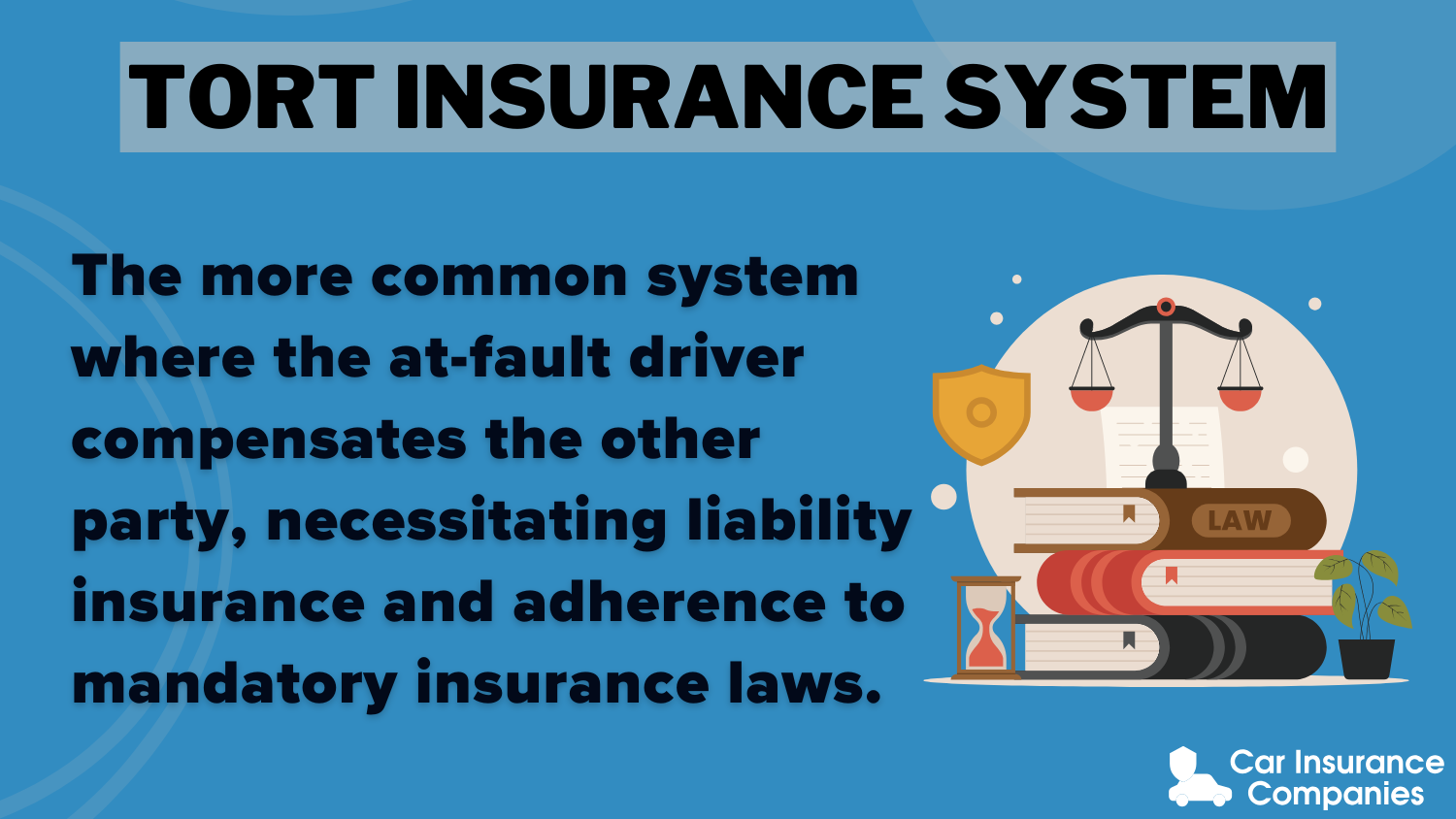 Tort Insurance System Definition Card: Can the police impound your car if you’re caught driving uninsured?